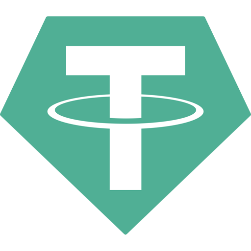Logo USDT.z
